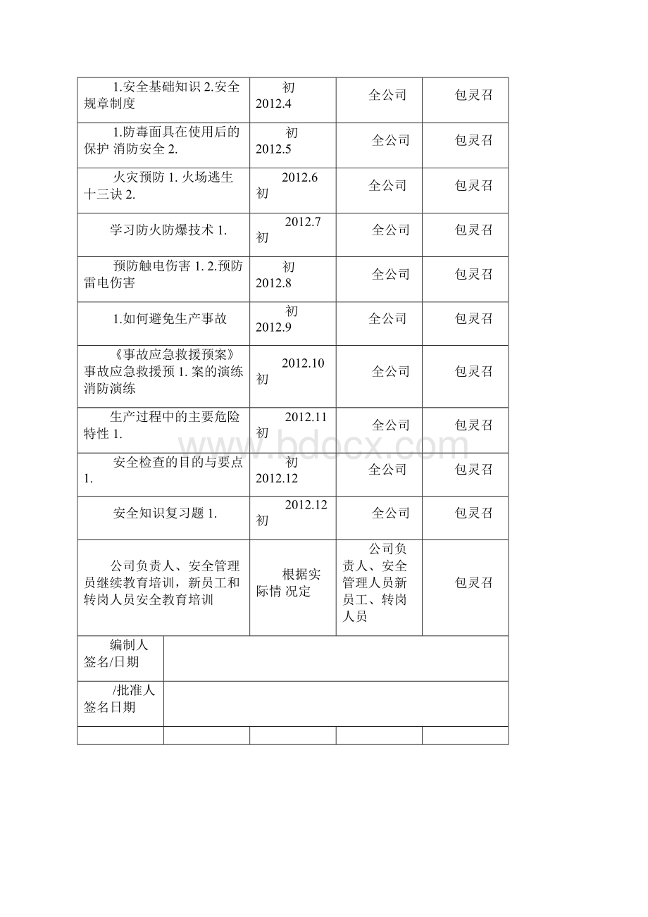 安全培训教育计划与记录.docx_第3页