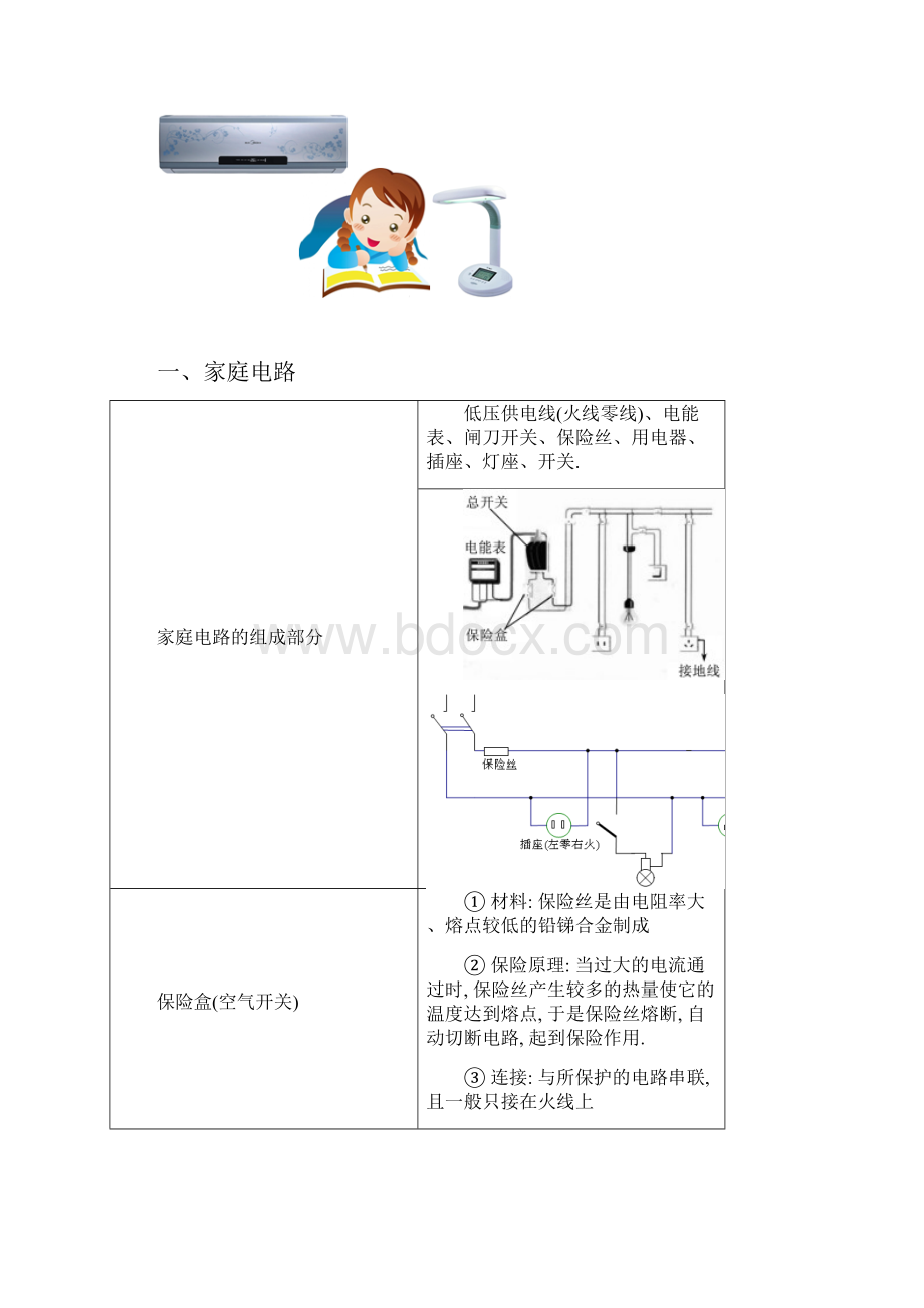 新人教版学年九年级物理全册第十九章家庭电路组成与故障识别讲义新版.docx_第3页