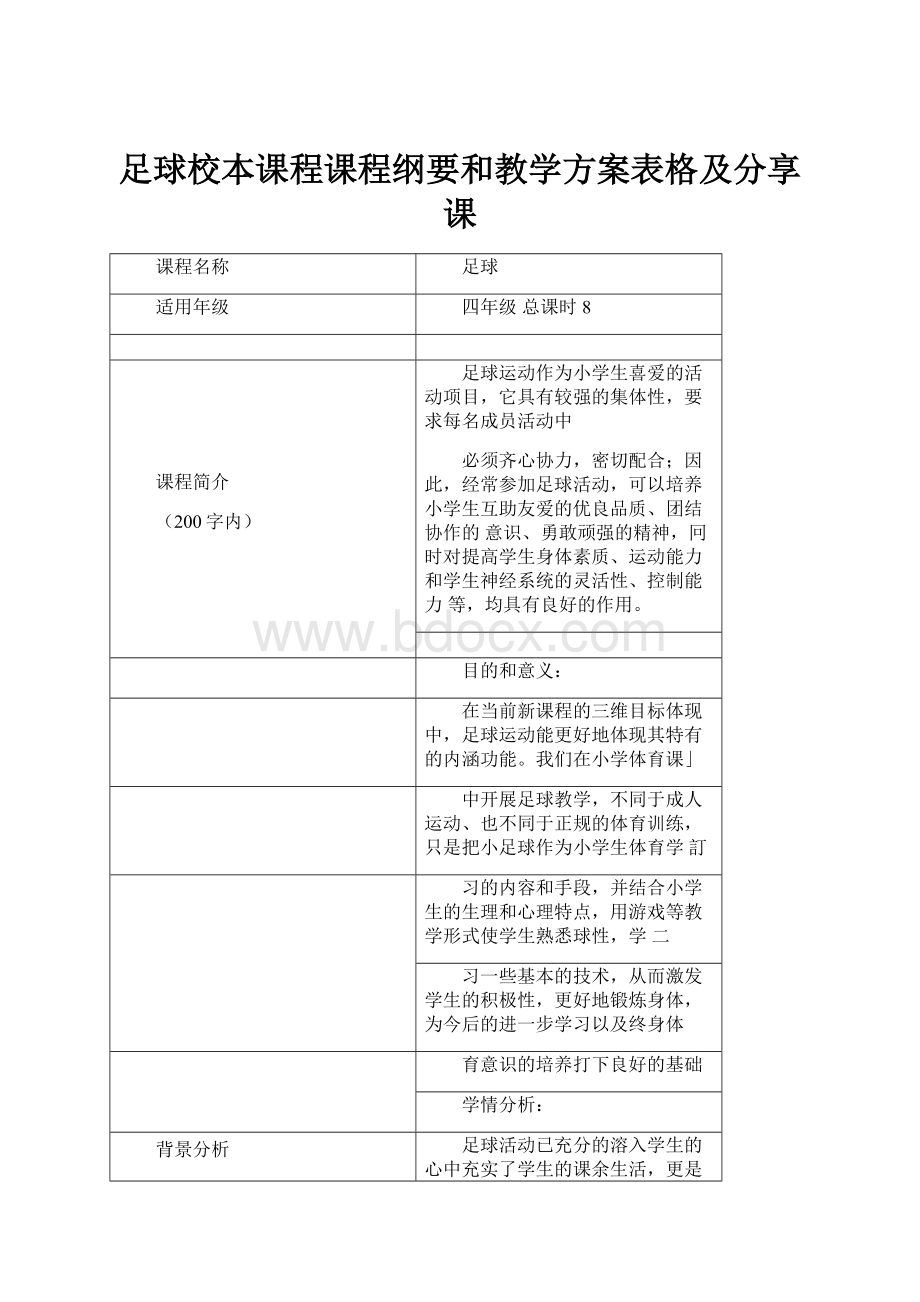 足球校本课程课程纲要和教学方案表格及分享课.docx