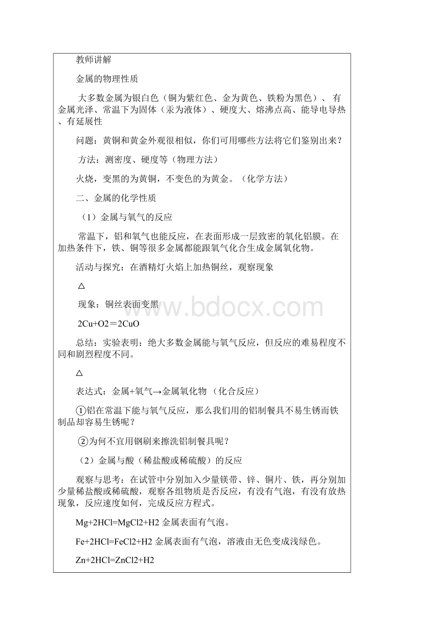 金属的冶炼与应用.docx_第2页