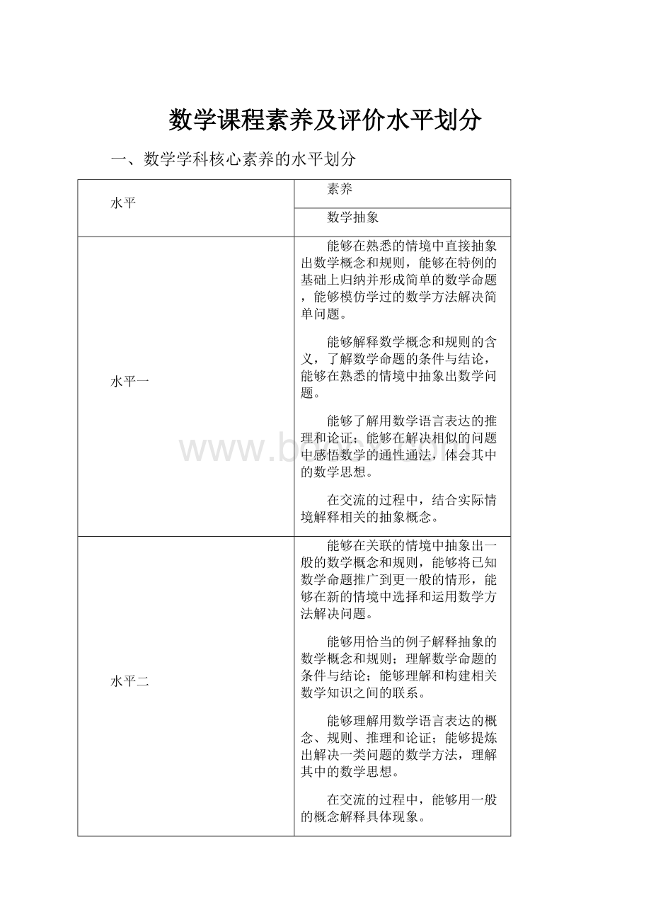 数学课程素养及评价水平划分.docx