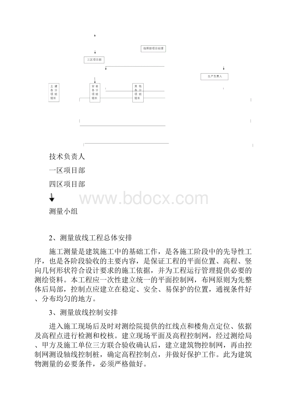 测量放线方案.docx_第3页