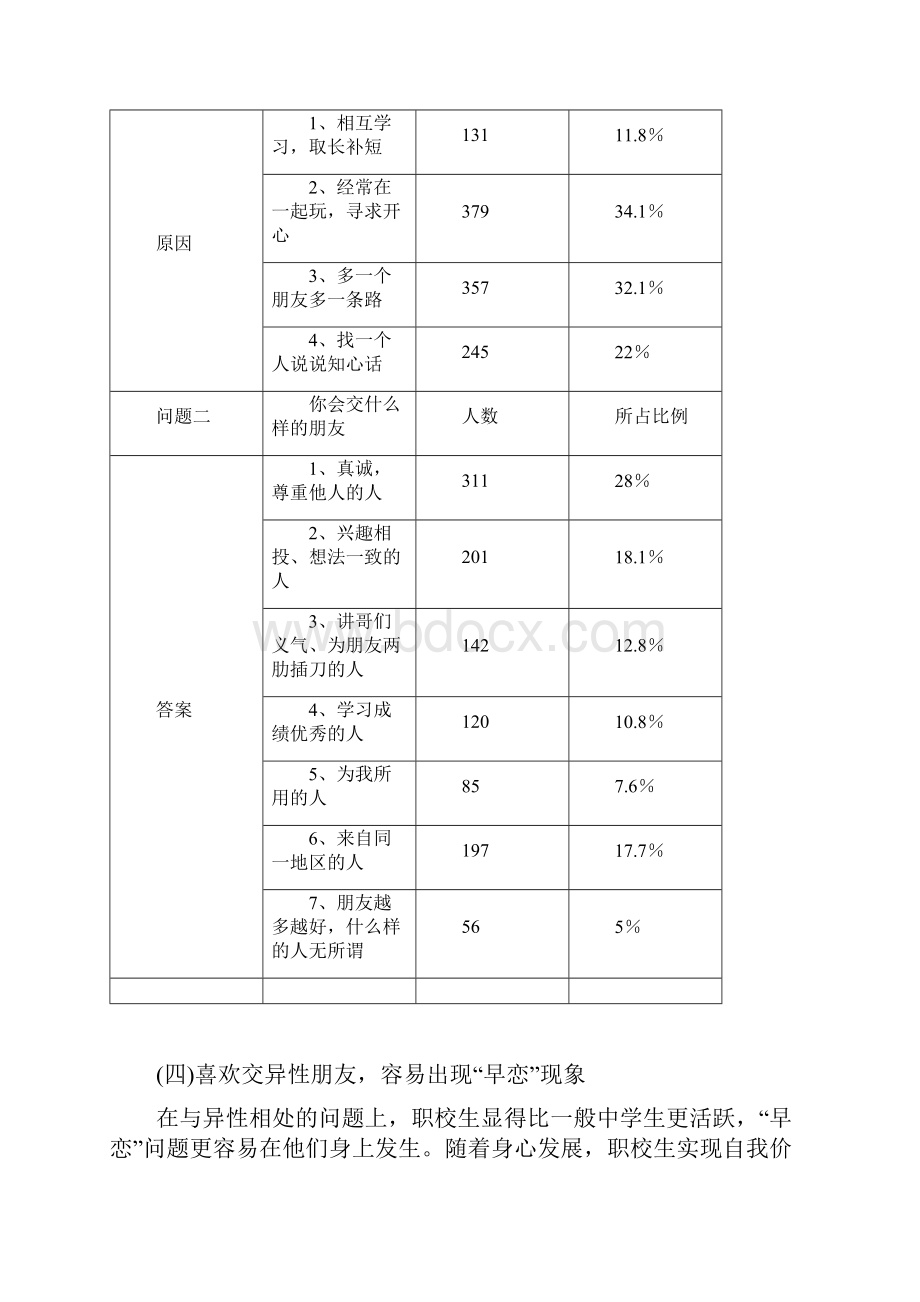 第二讲 关注子女人际交往.docx_第3页