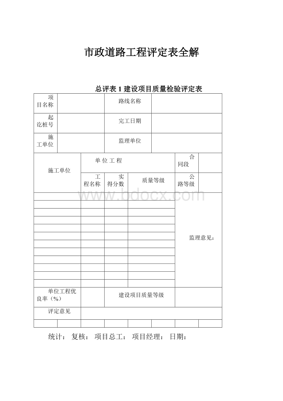 市政道路工程评定表全解.docx_第1页