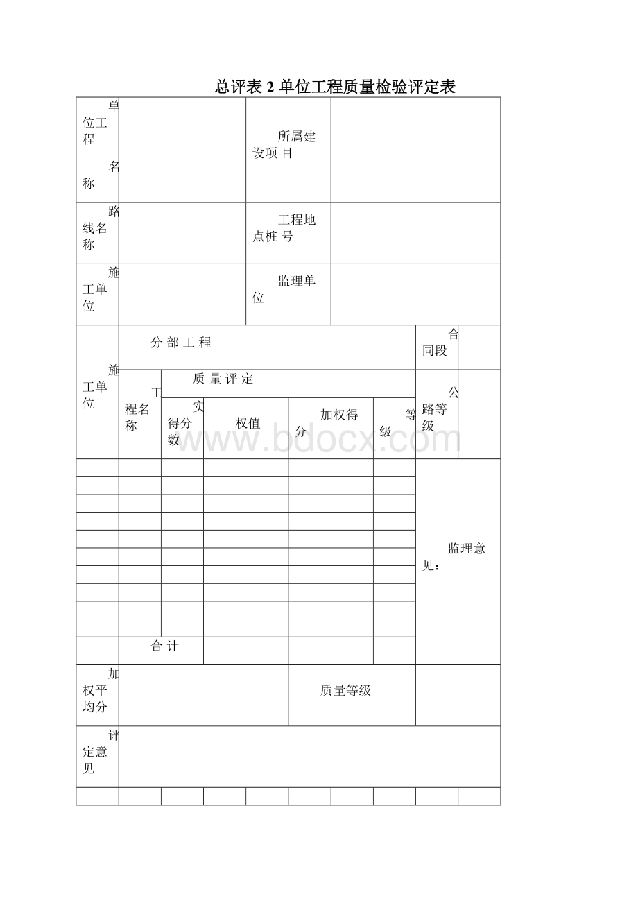 市政道路工程评定表全解.docx_第2页