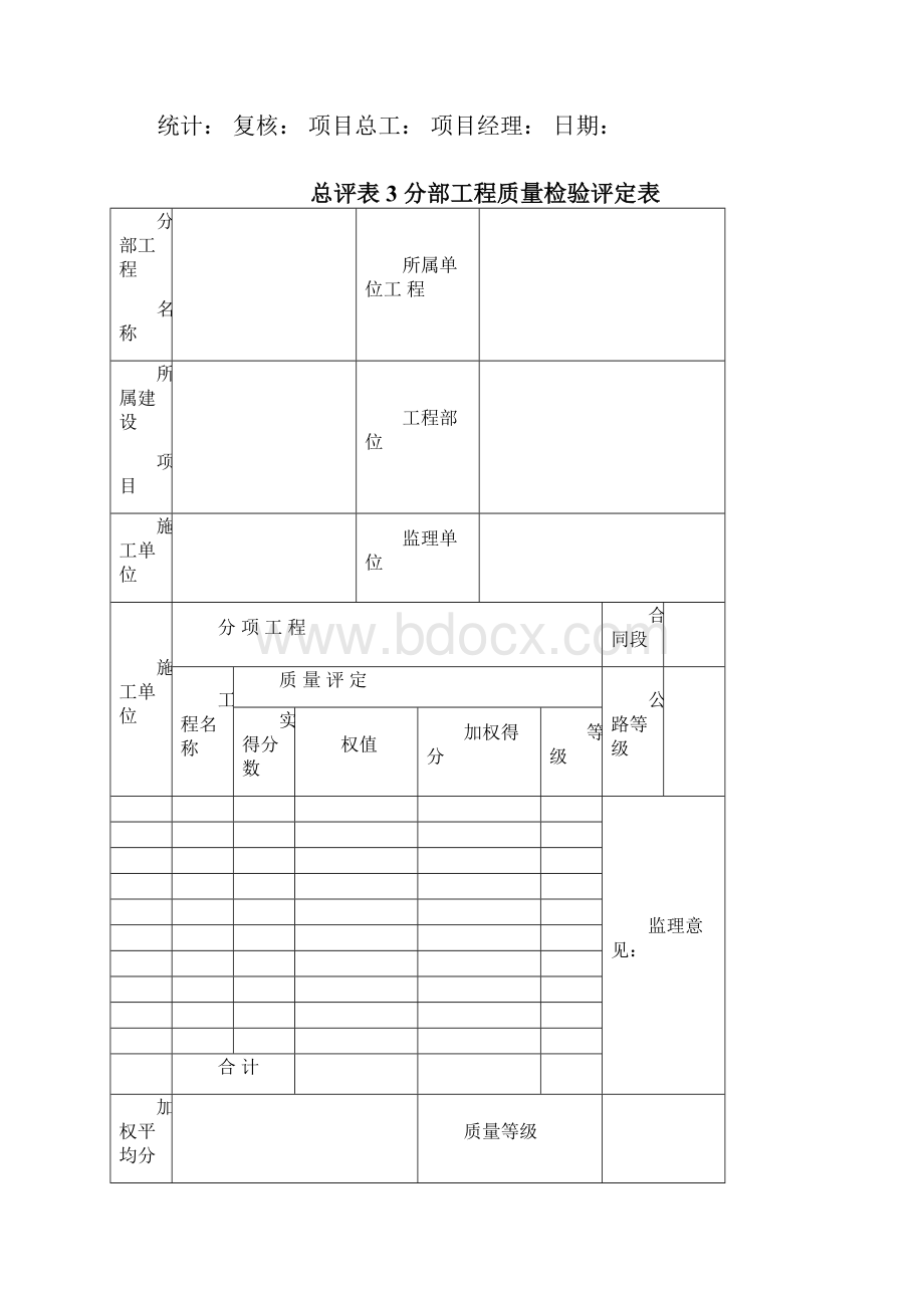 市政道路工程评定表全解.docx_第3页