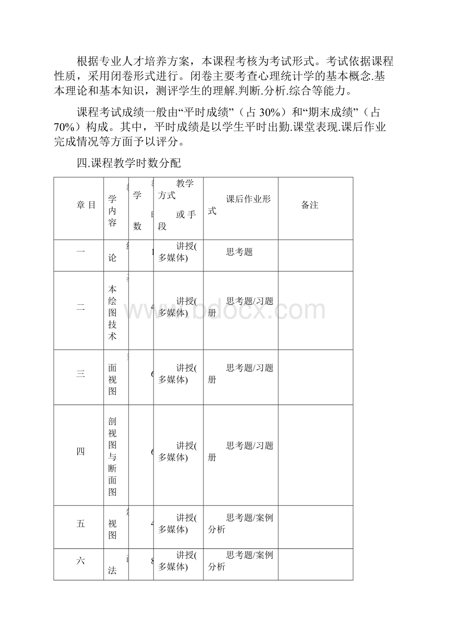 工程制图教学大纲.docx_第3页