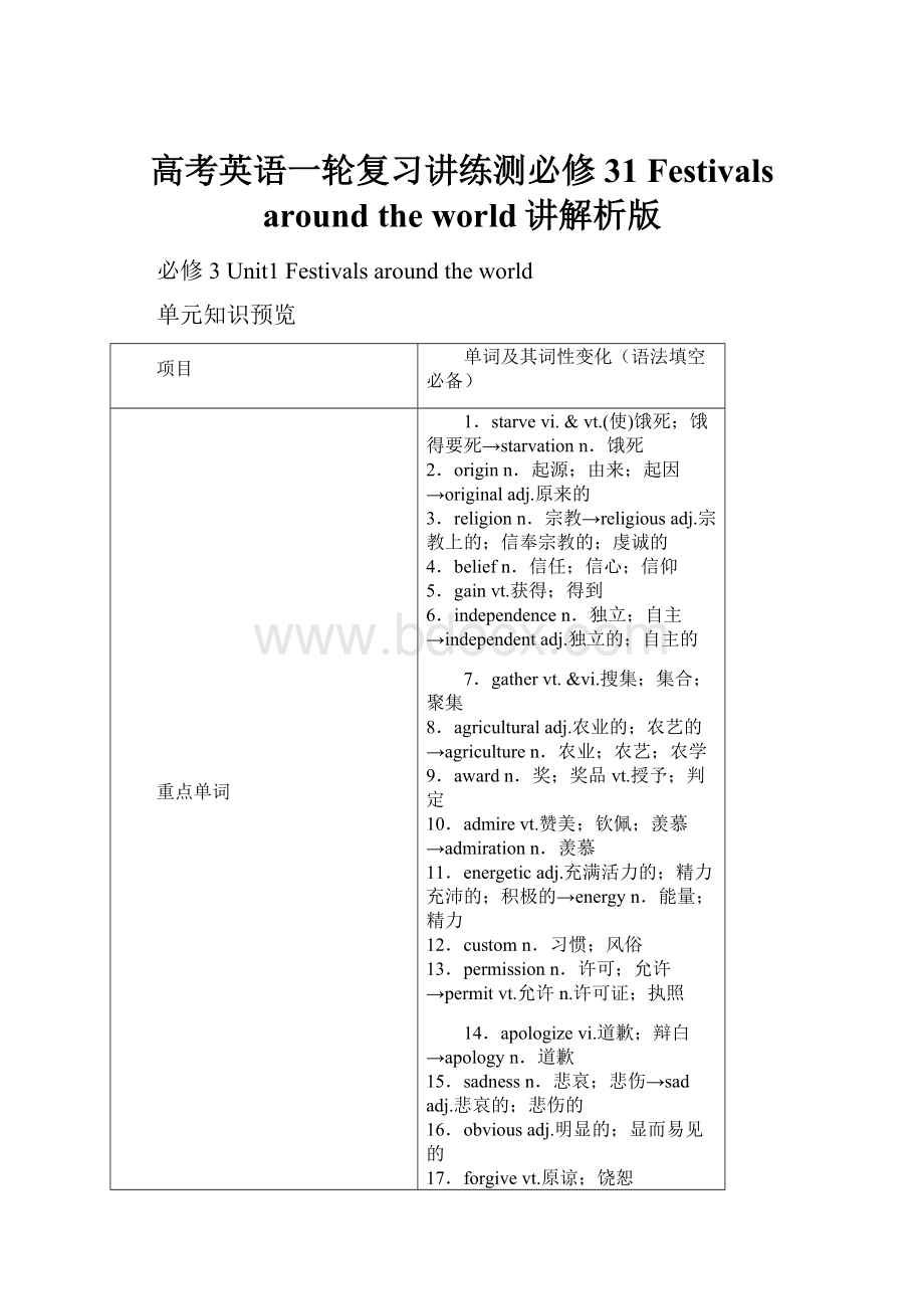 高考英语一轮复习讲练测必修31 Festivals around the world讲解析版.docx