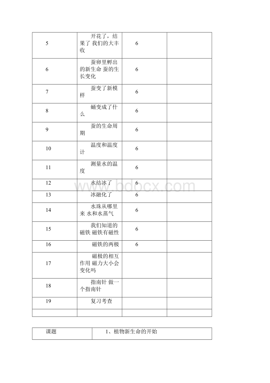 三年级科学教案下.docx_第2页