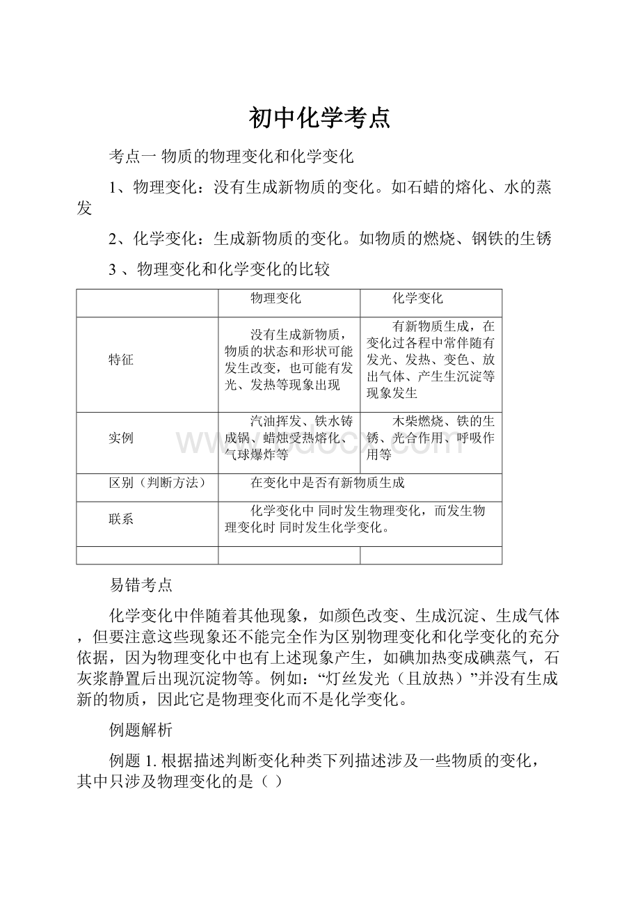 初中化学考点.docx