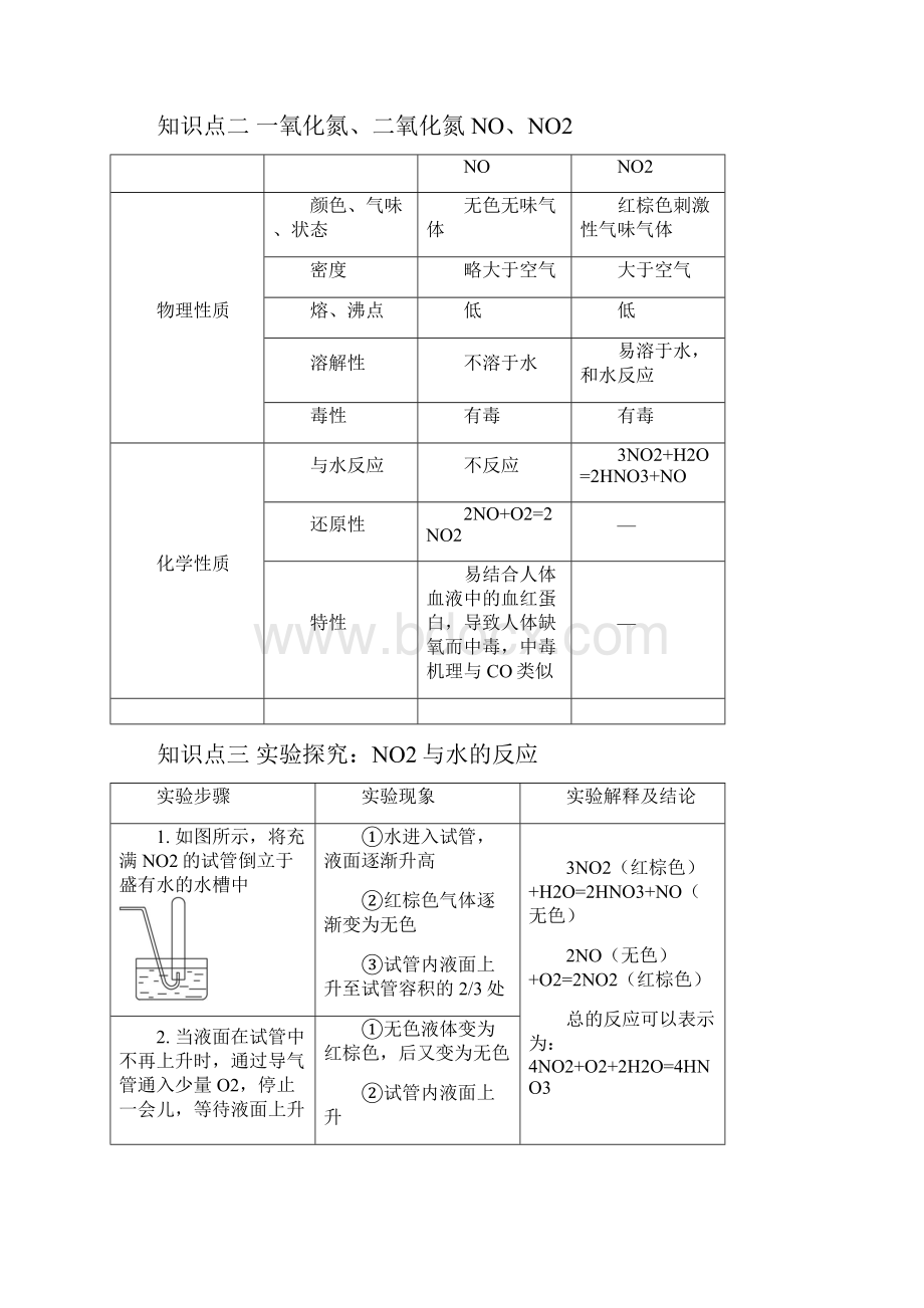 导学案 氮.docx_第2页