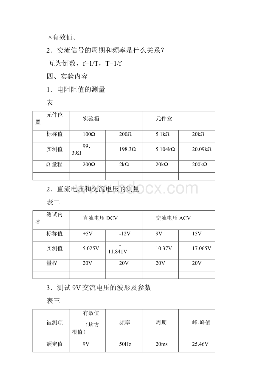 模拟电子线路实验报告版 1.docx_第3页