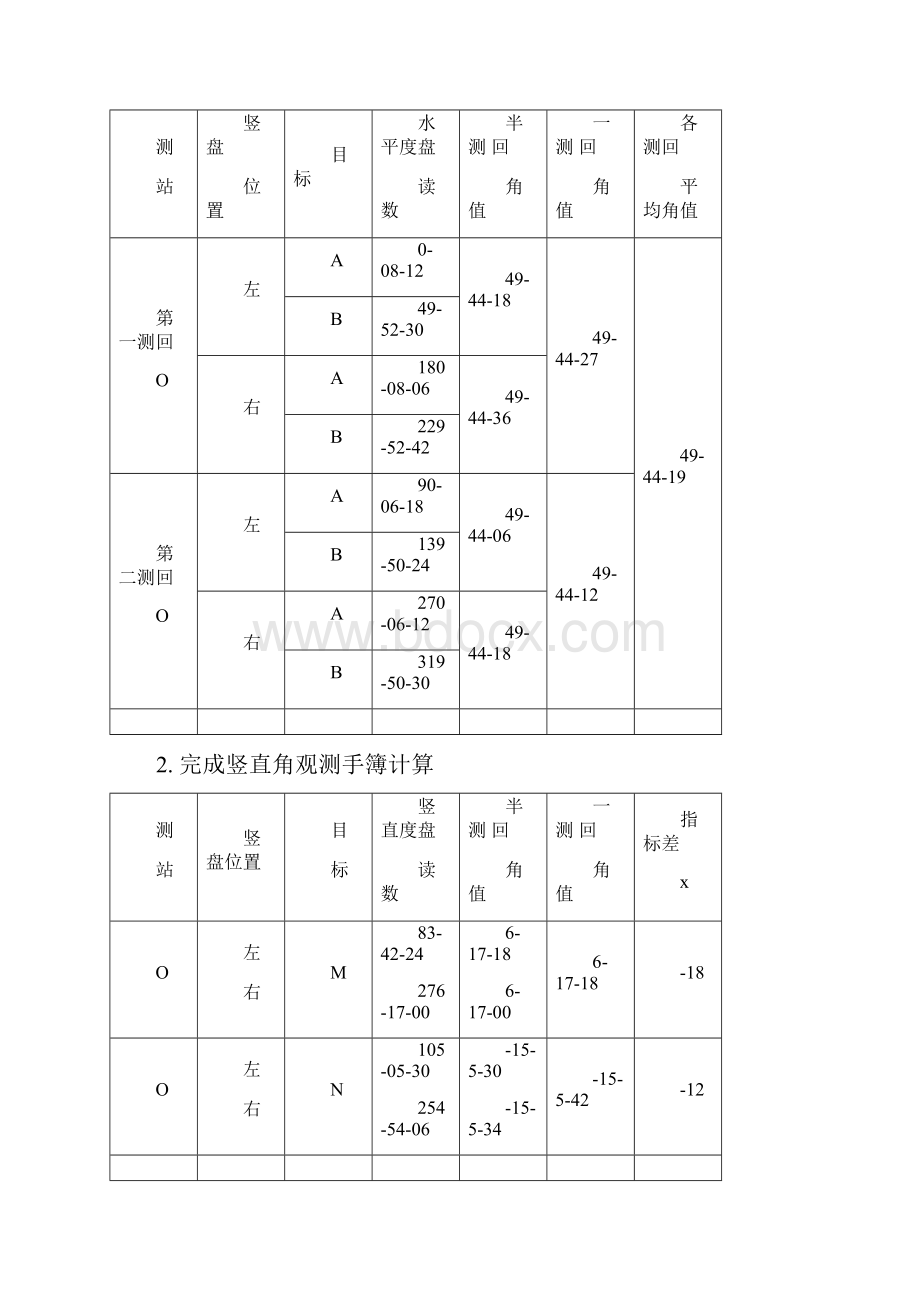 351#工程测量.docx_第2页