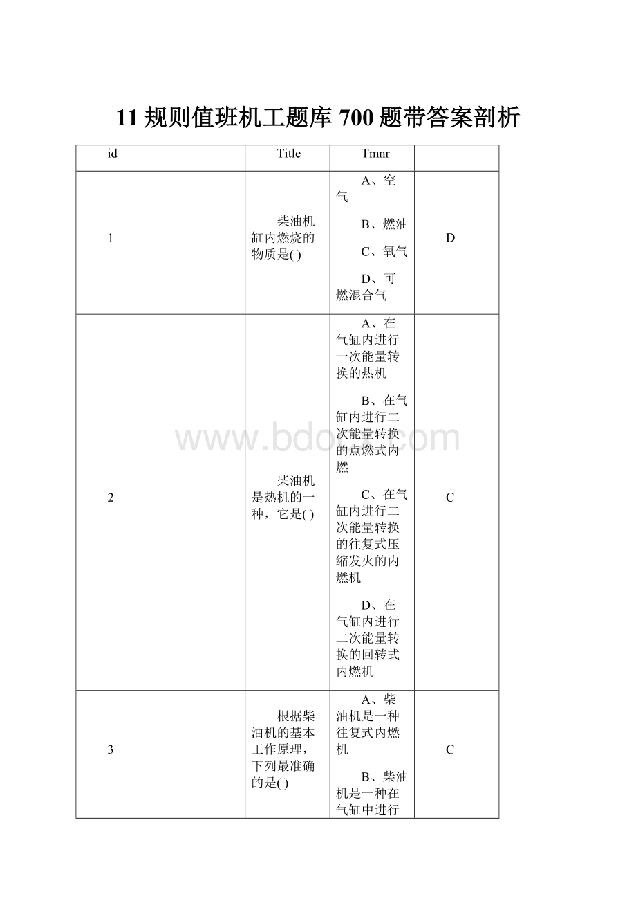 11规则值班机工题库700题带答案剖析.docx_第1页