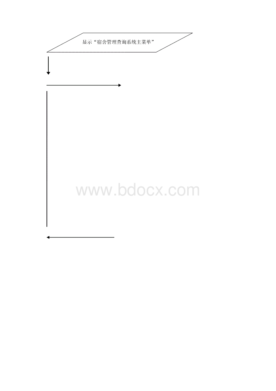 宿舍管理查询软件.docx_第2页