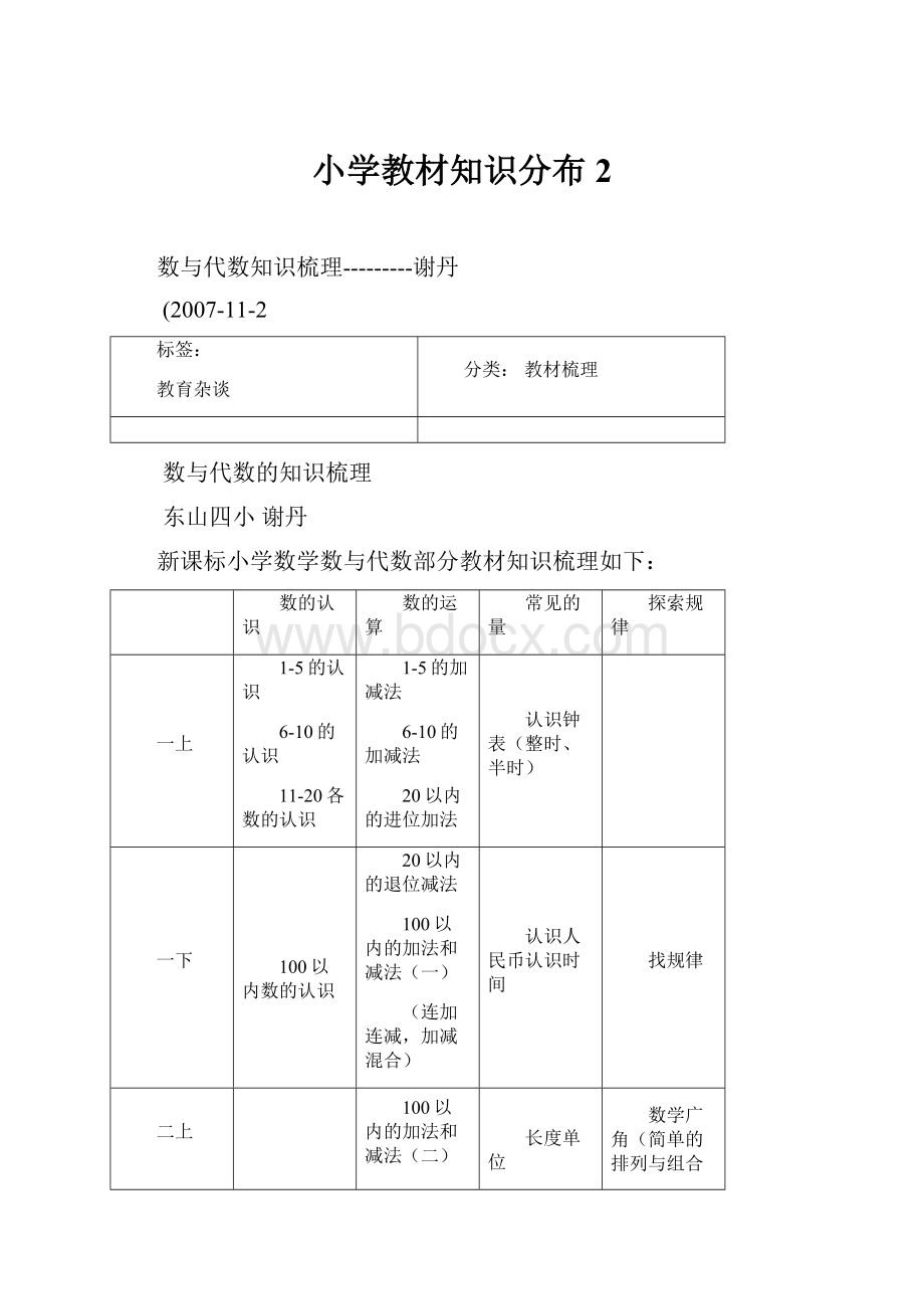 小学教材知识分布 2.docx