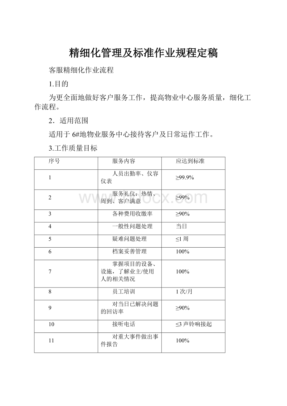 精细化管理及标准作业规程定稿.docx_第1页