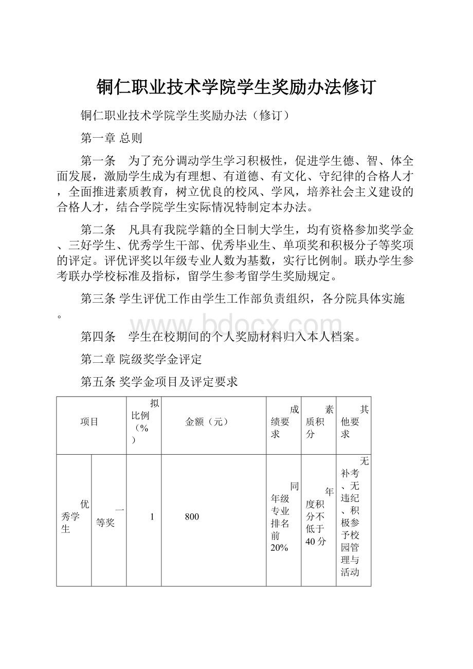 铜仁职业技术学院学生奖励办法修订.docx