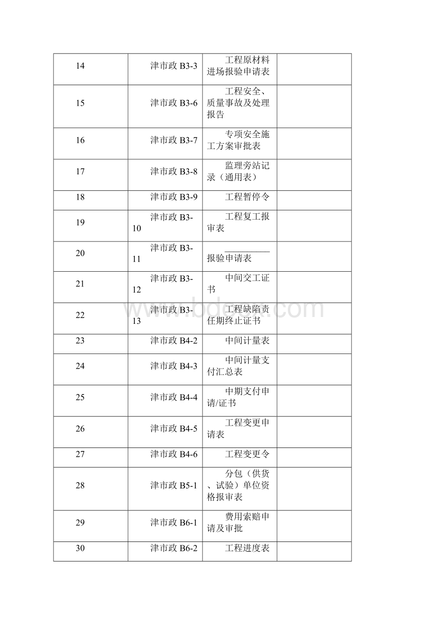 监理管理用表.docx_第2页