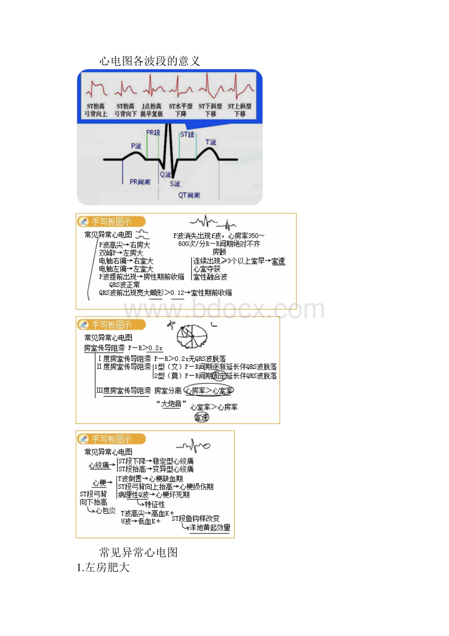 诊断学基础器械检查考点总结.docx_第2页