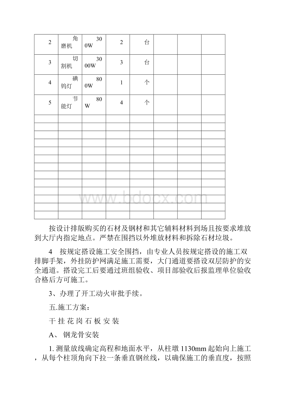 干挂石材门头施工方案计划.docx_第3页