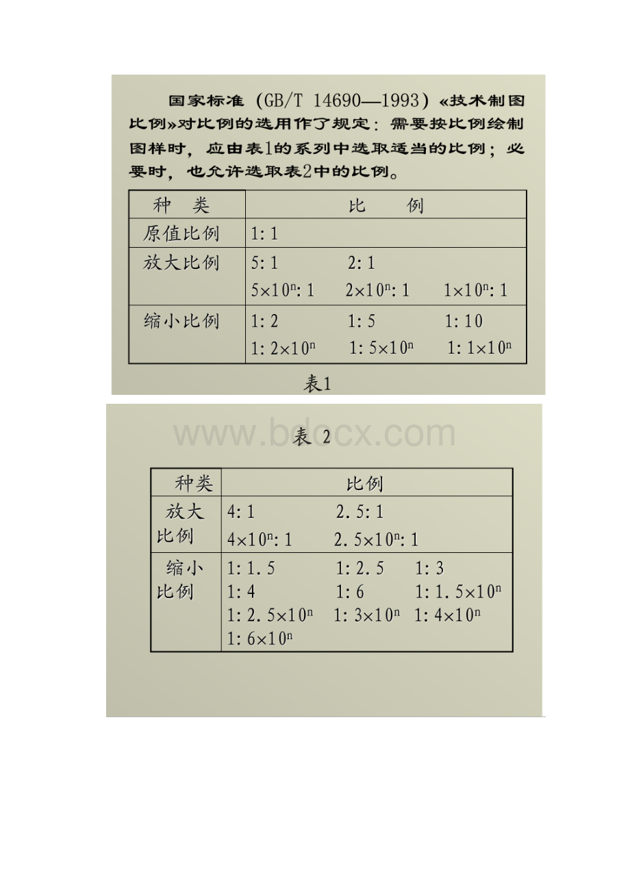 机械制图基本规定.docx_第2页