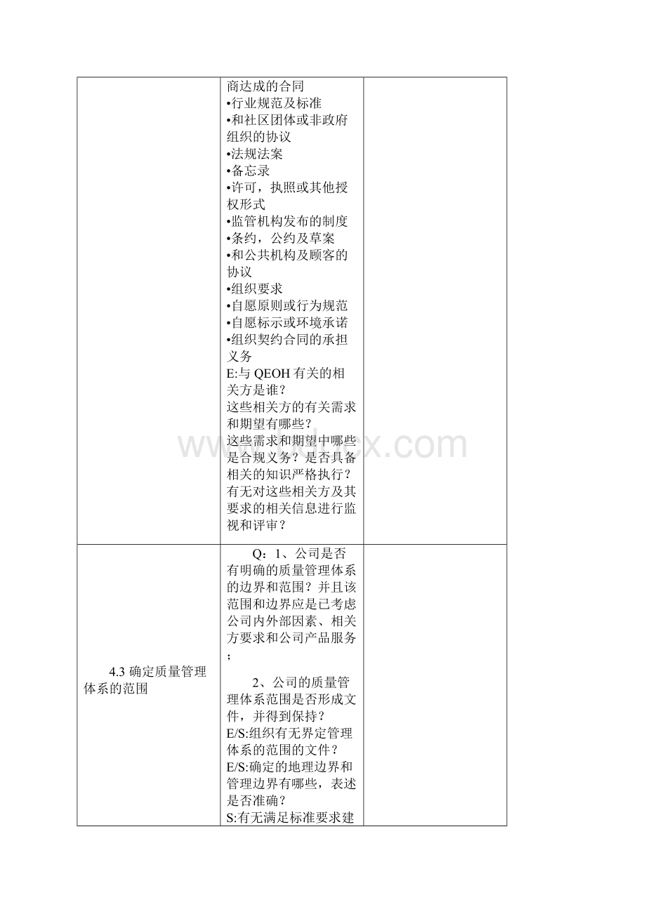 ISO9001质量管理体系内审检查表.docx_第2页