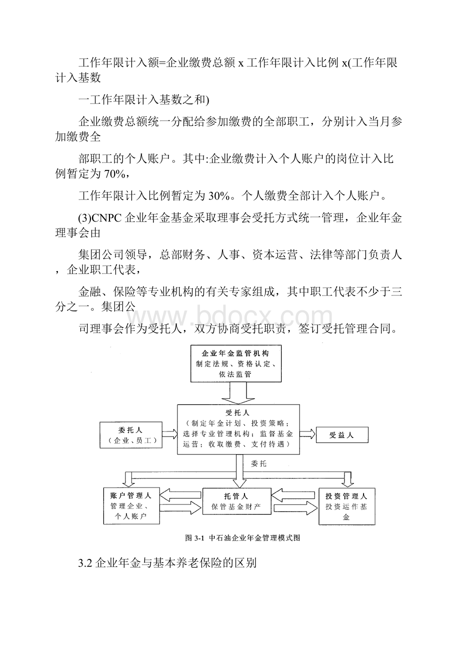 CNPC企业年金激励效应.docx_第2页