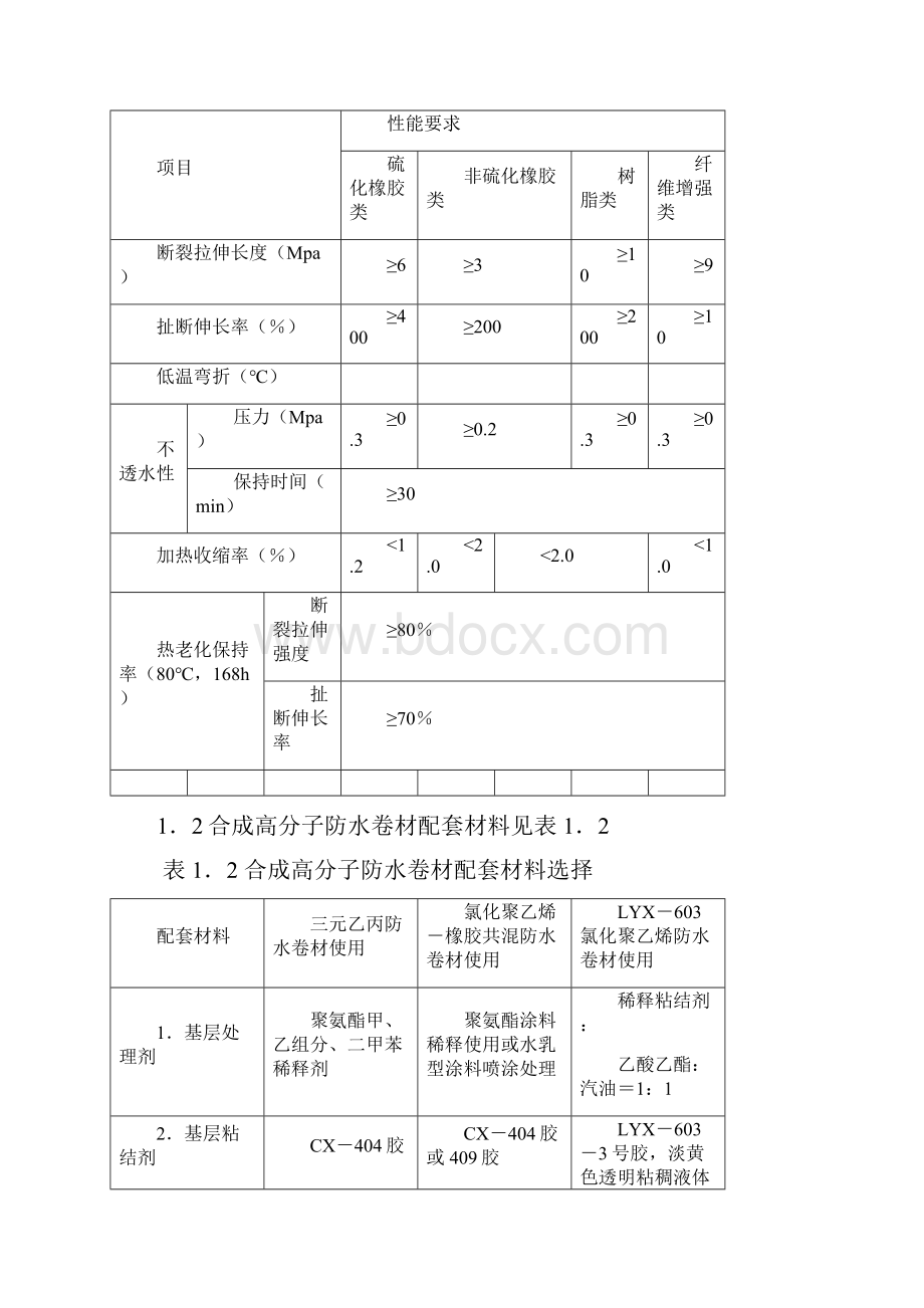 高分子防水卷材屋面防水层施工指导书.docx_第2页