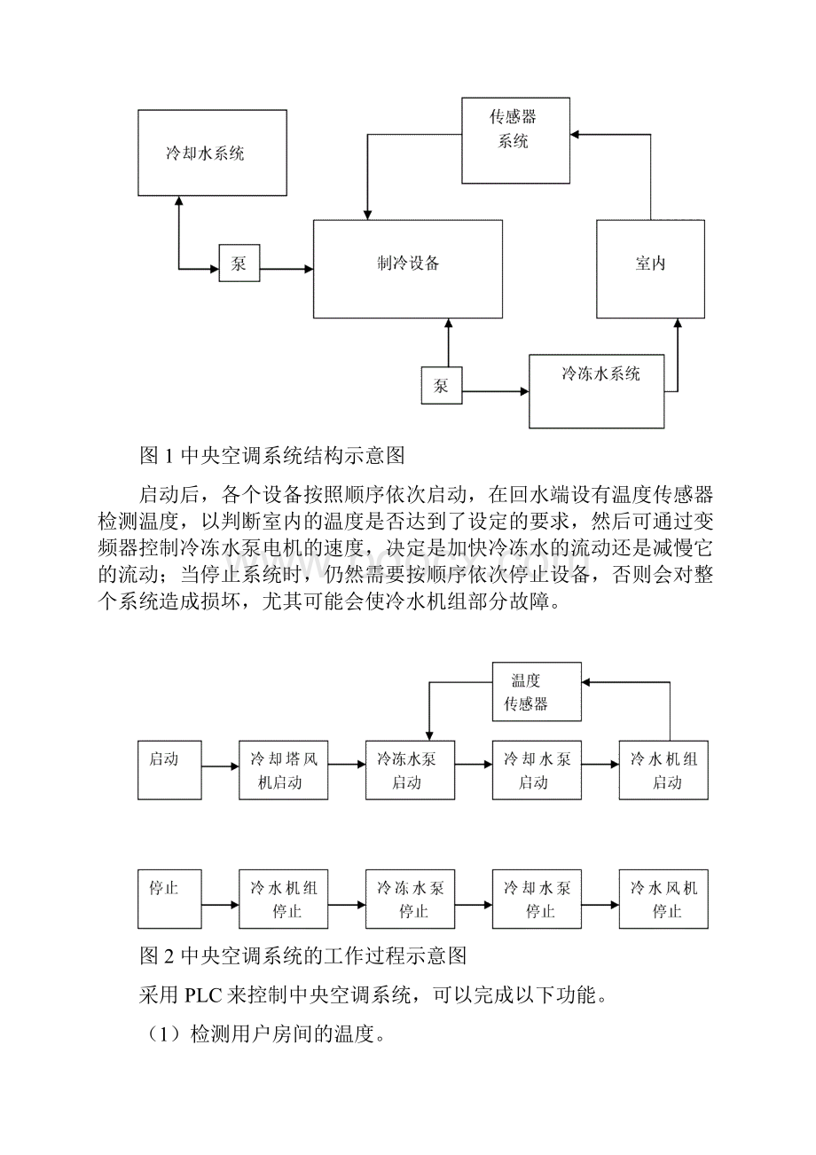 S7200模块式空调机控制系统设计1.docx_第3页