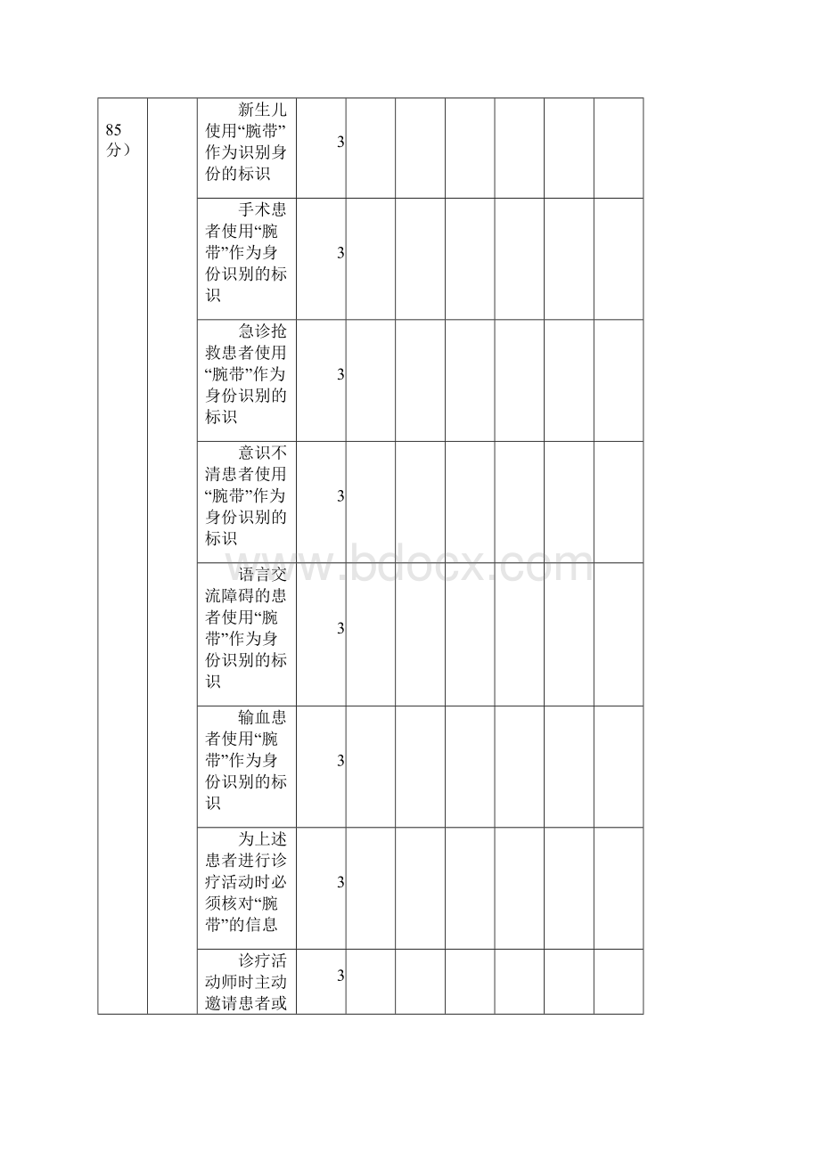 四川省护理质量管理评价标准.docx_第2页