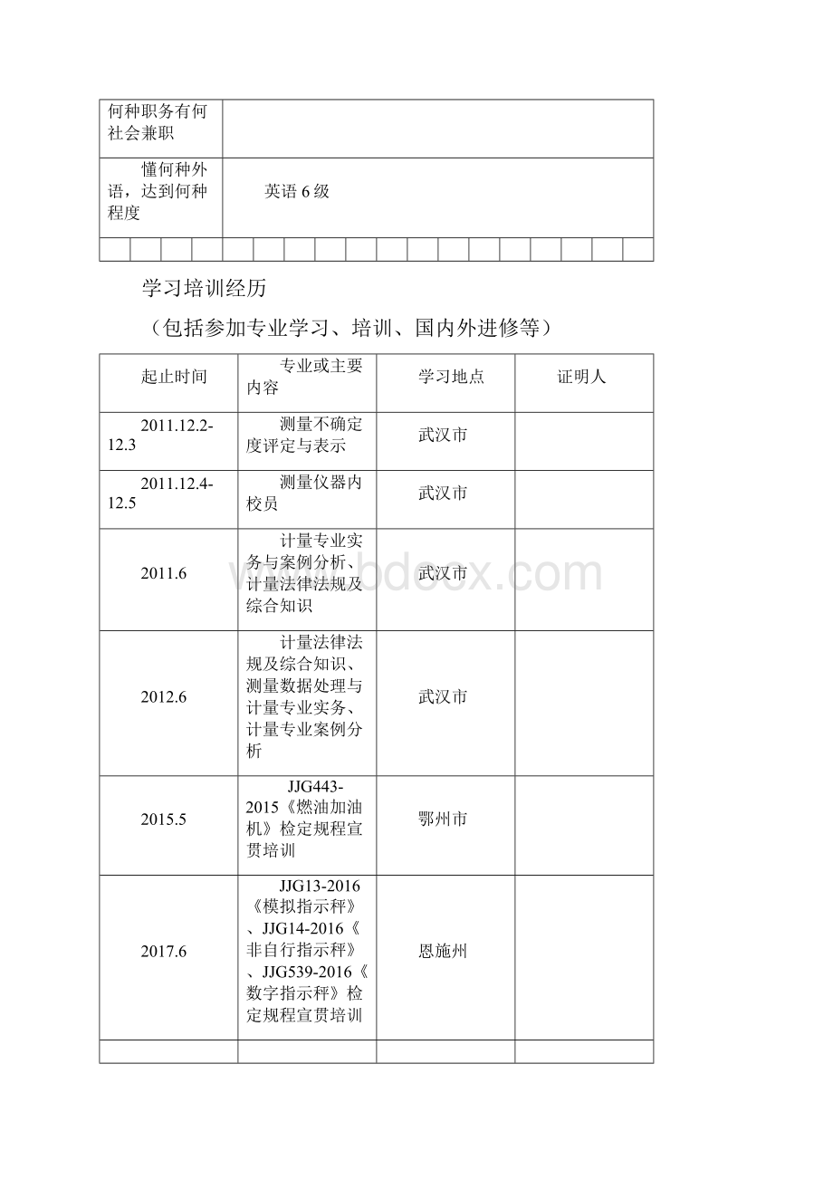 计量高级工程师专业技术职务任职资格评审表2份样表.docx_第3页