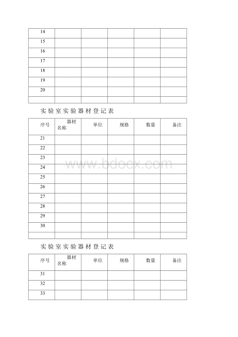 亳州十八中国际部器材登记表.docx_第2页