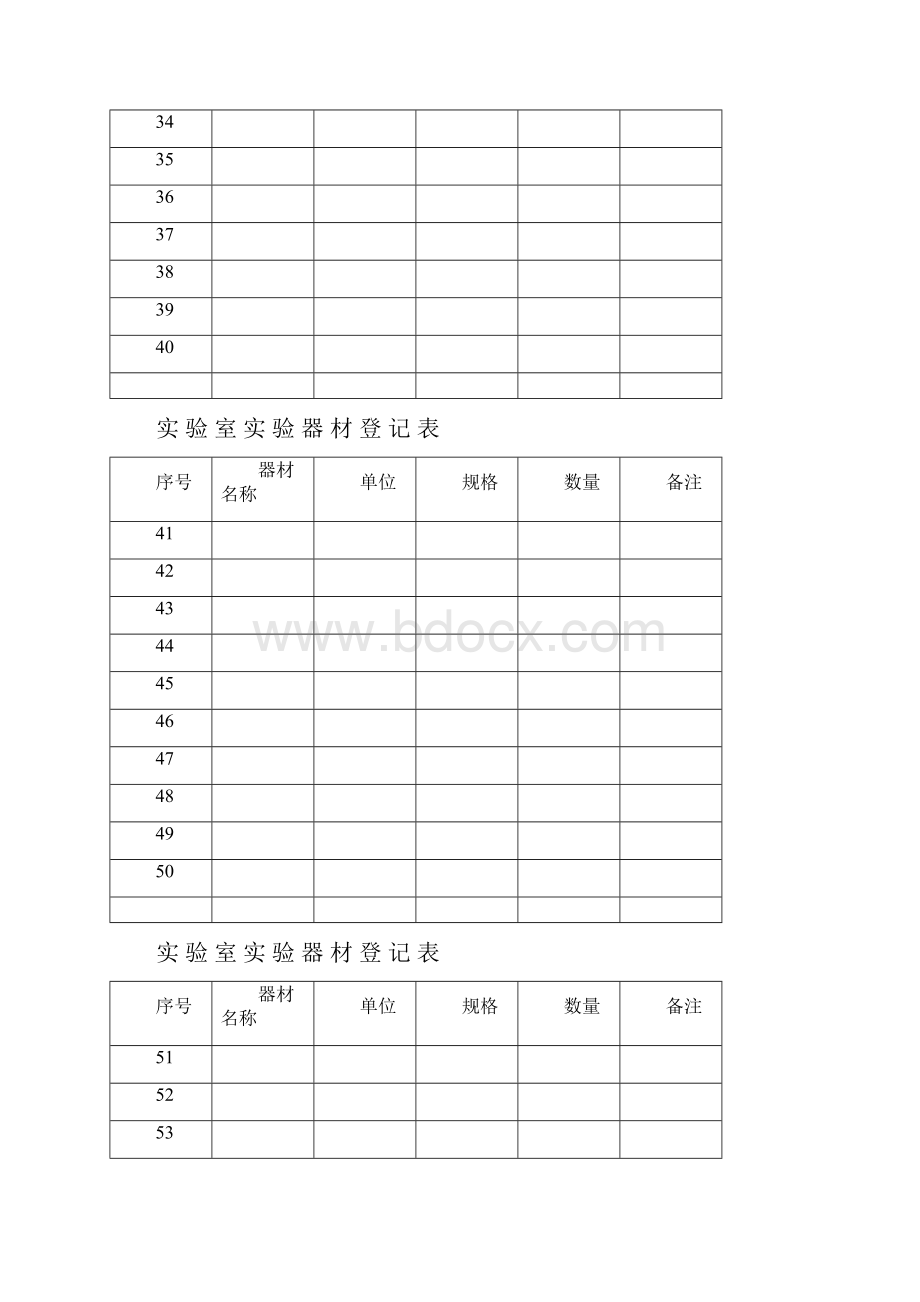 亳州十八中国际部器材登记表.docx_第3页