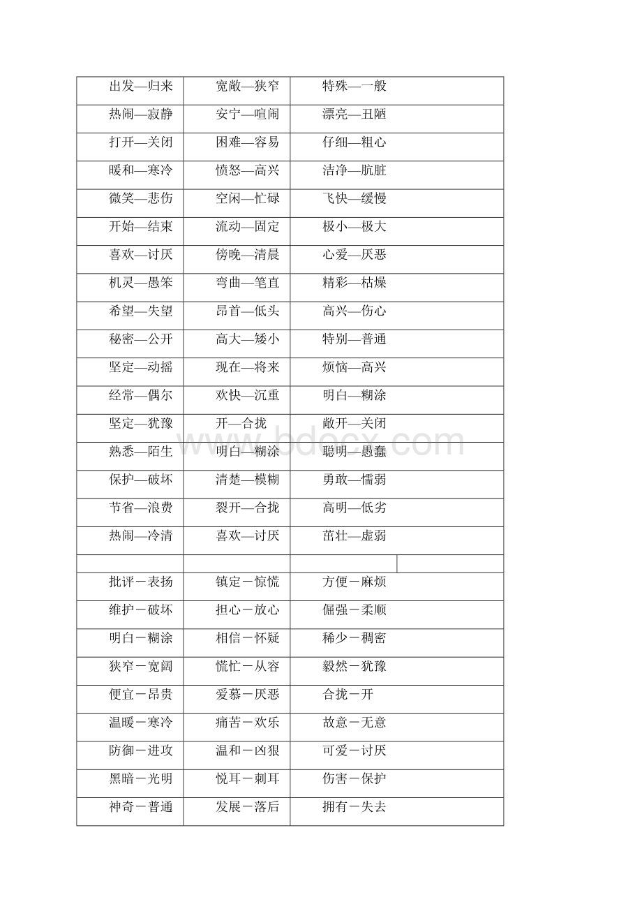 小学生反义词大全.docx_第2页