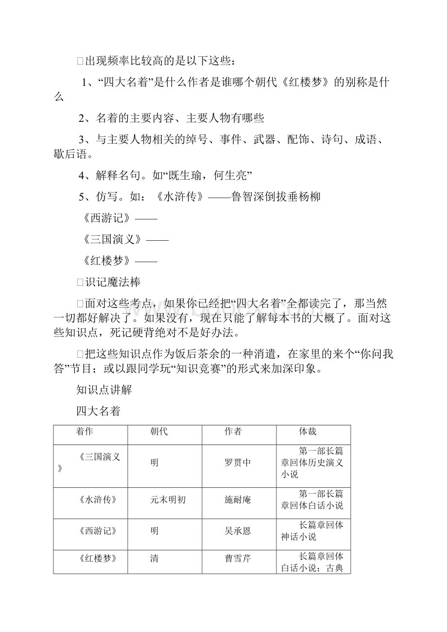 小学必考四大名著考点知识竞赛及答案.docx_第2页