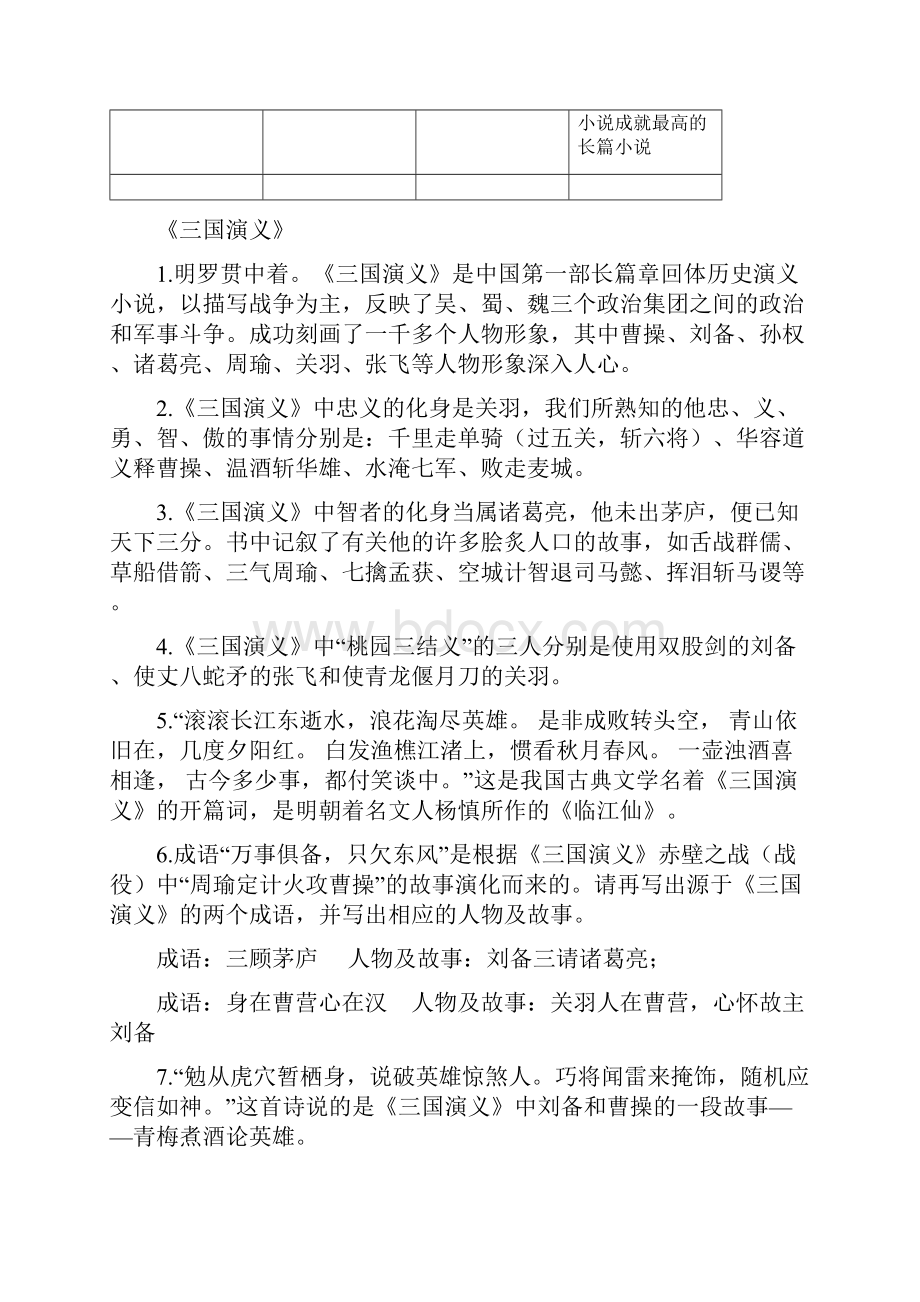 小学必考四大名著考点知识竞赛及答案.docx_第3页