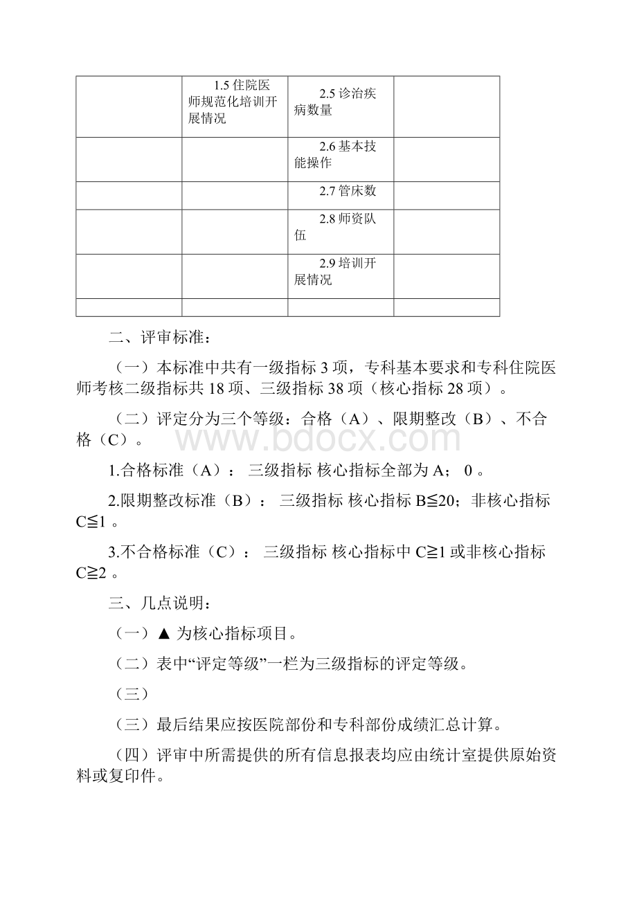 神经外科方向培训基地评审指标住院医师规范化培训管理系统.docx_第2页