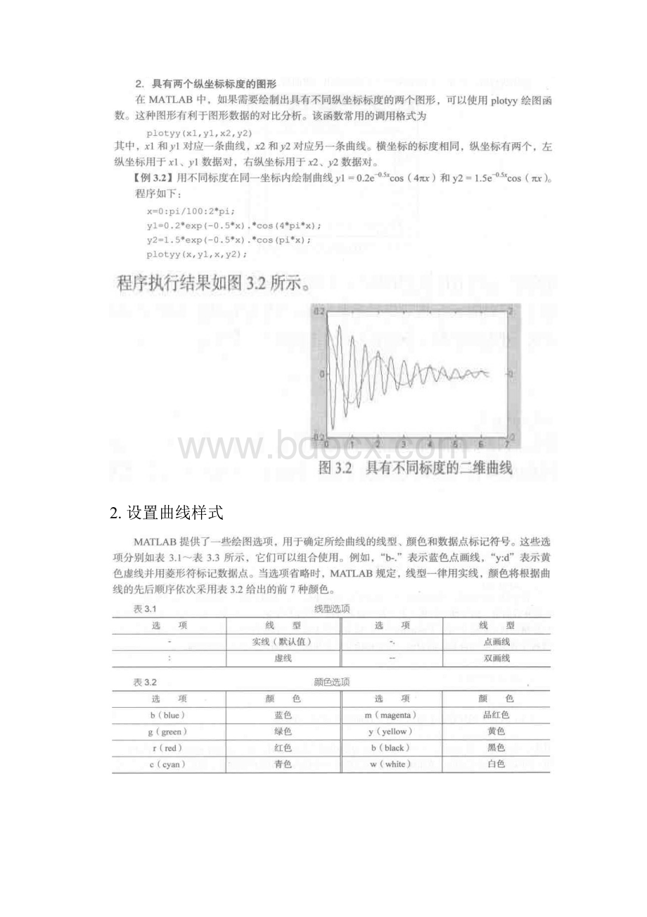 matlab学习笔记2.docx_第3页