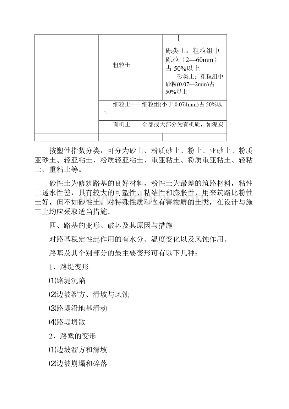 交通专业技术复习资料.docx_第3页