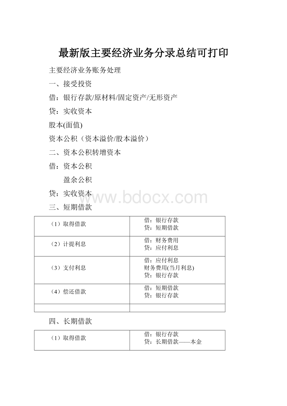 最新版主要经济业务分录总结可打印.docx_第1页