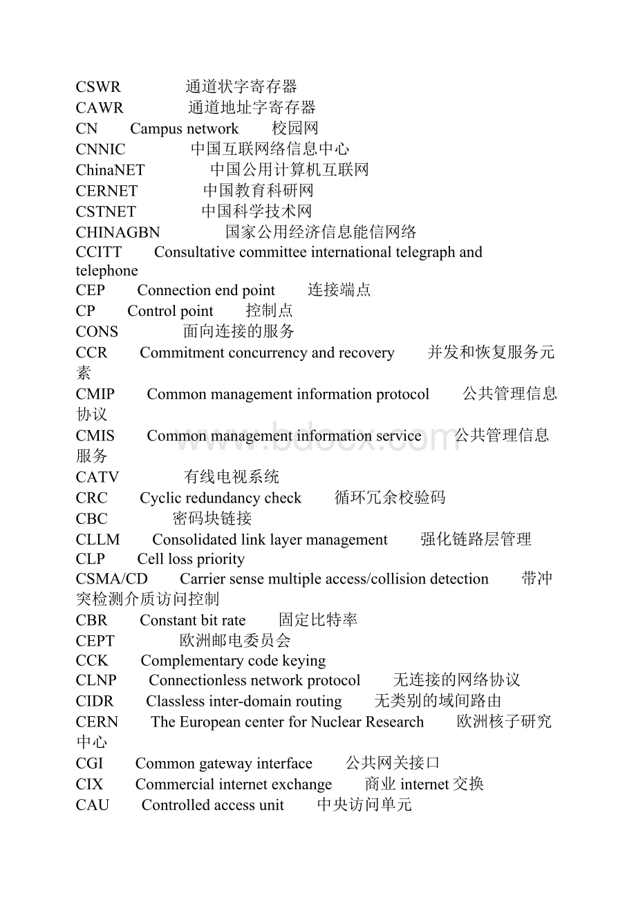 软考网络工程师英语词汇集资料.docx_第3页