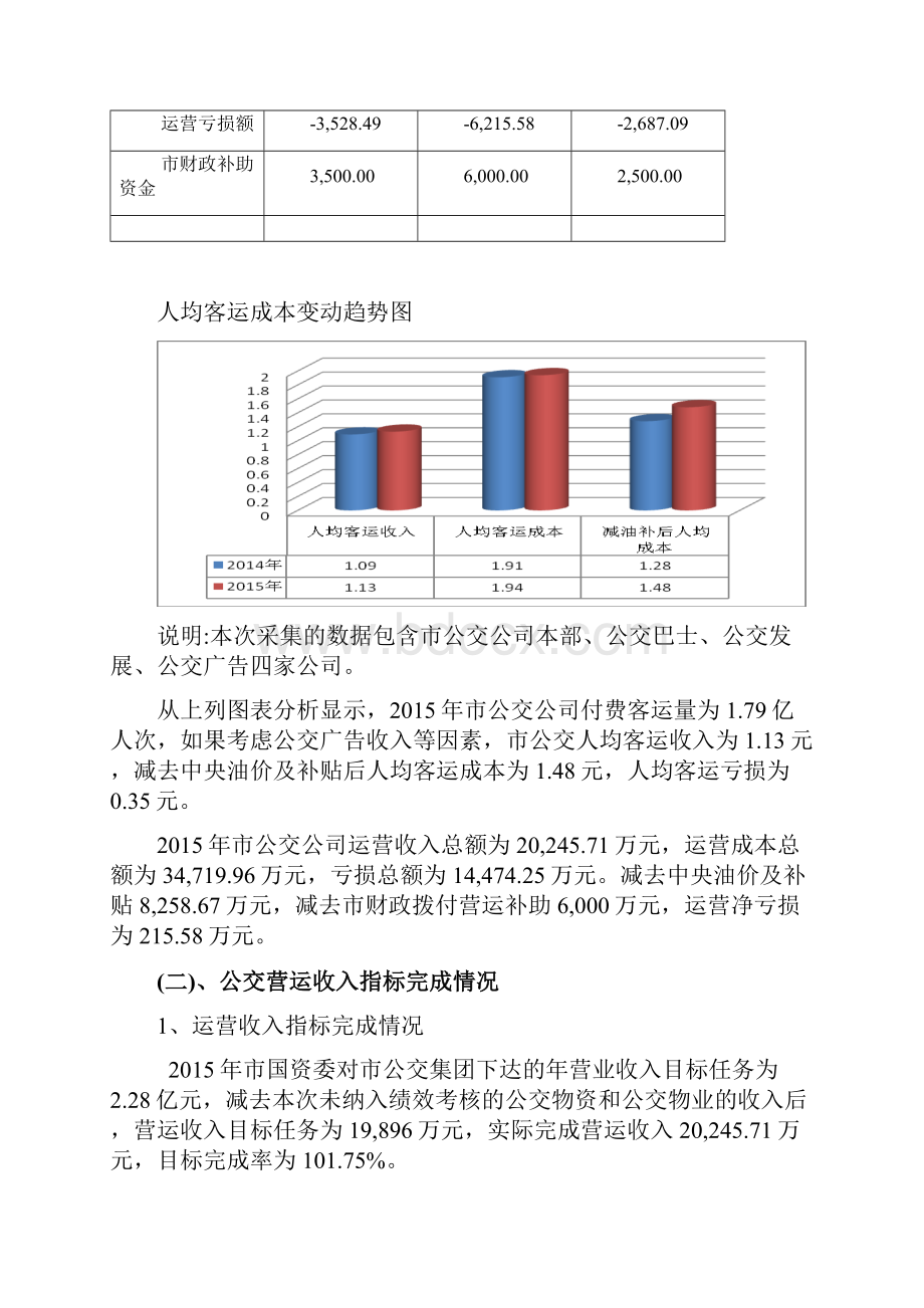 公共交通运营补助专项资金使用情况.docx_第3页