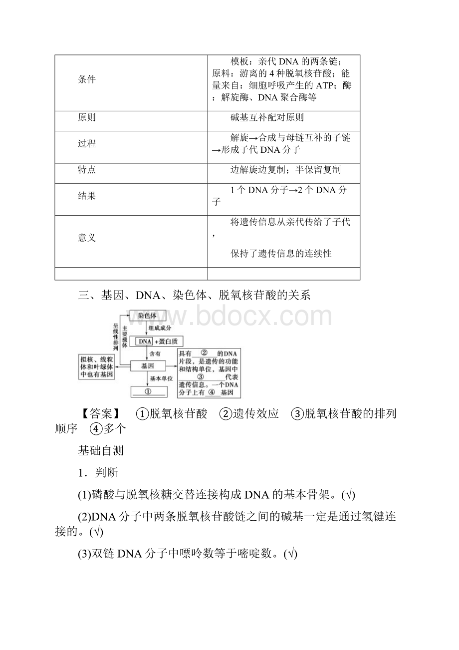 版 第6单元 第2讲 DNA分子的结构复制与基因的本质.docx_第2页
