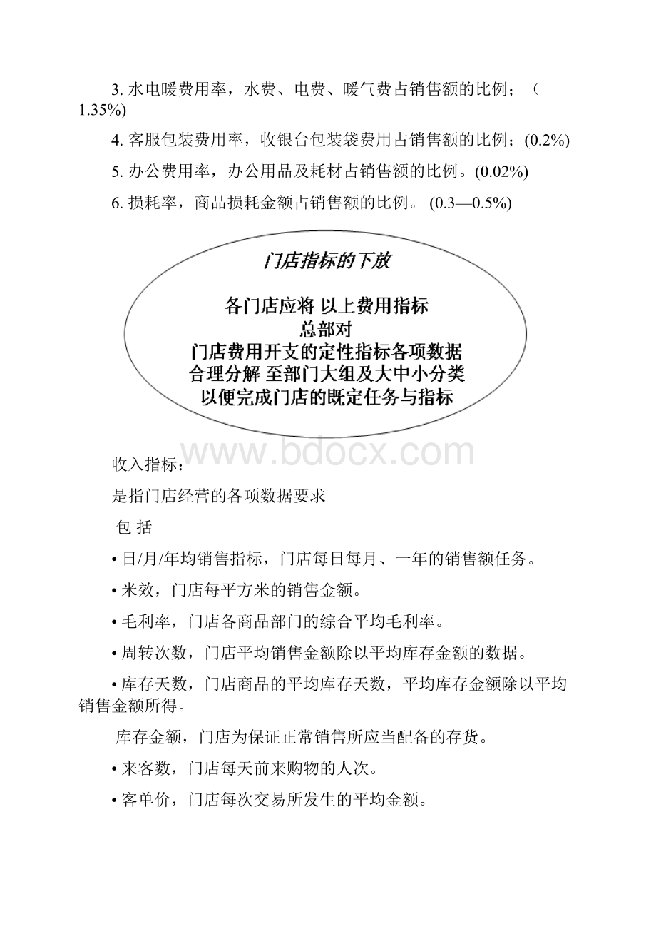 精品目标管理与绩效考核办法.docx_第3页