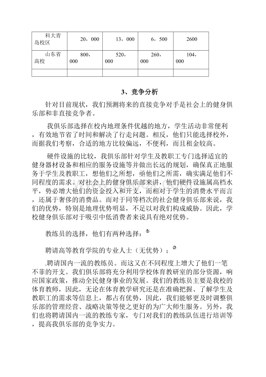 XX品牌健身俱乐部创办经营项目商业计划书.docx_第3页