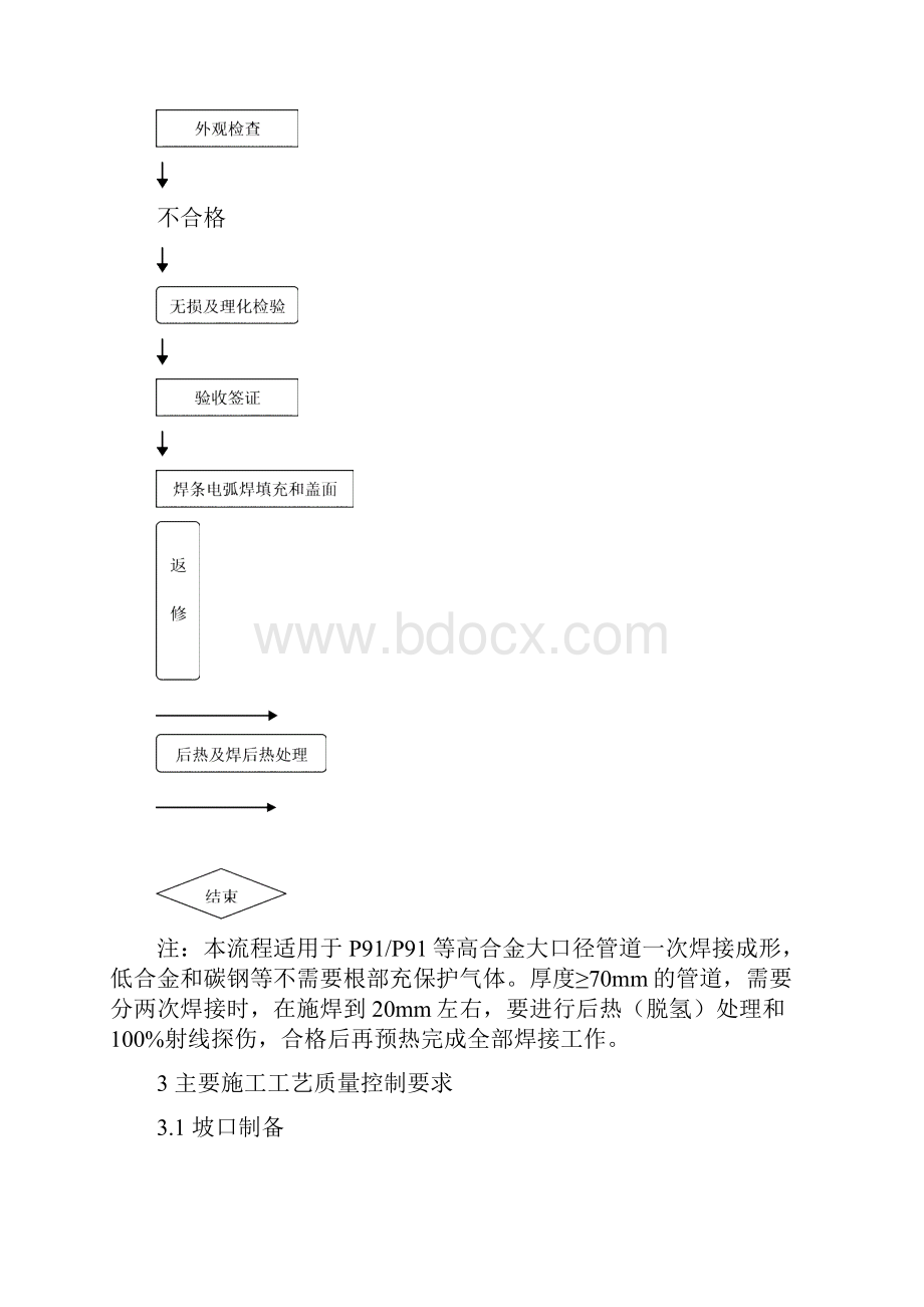 焊接工艺细则.docx_第3页