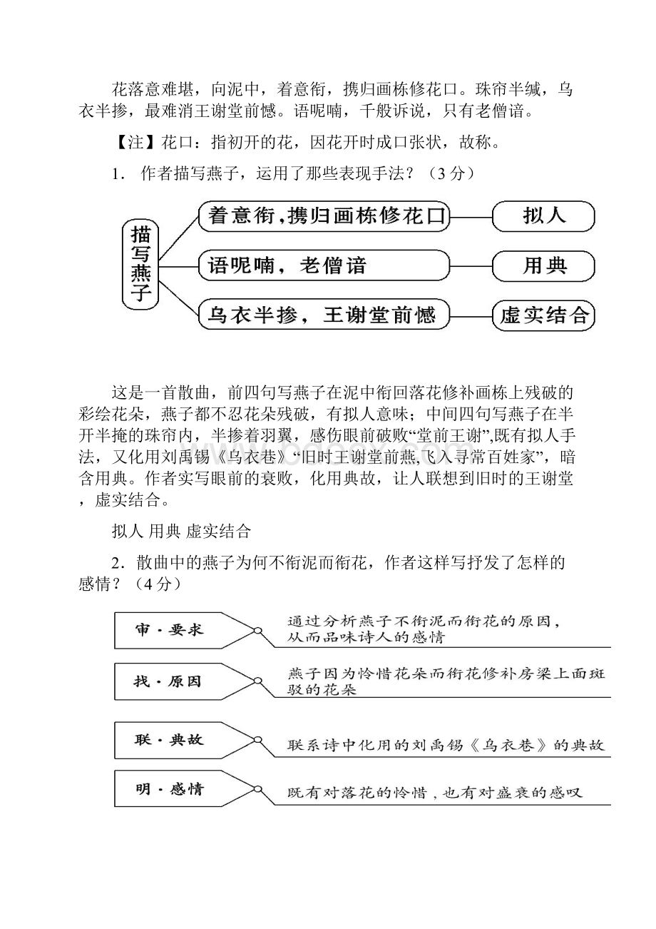 届高三专题复习诗分类答案.docx_第3页