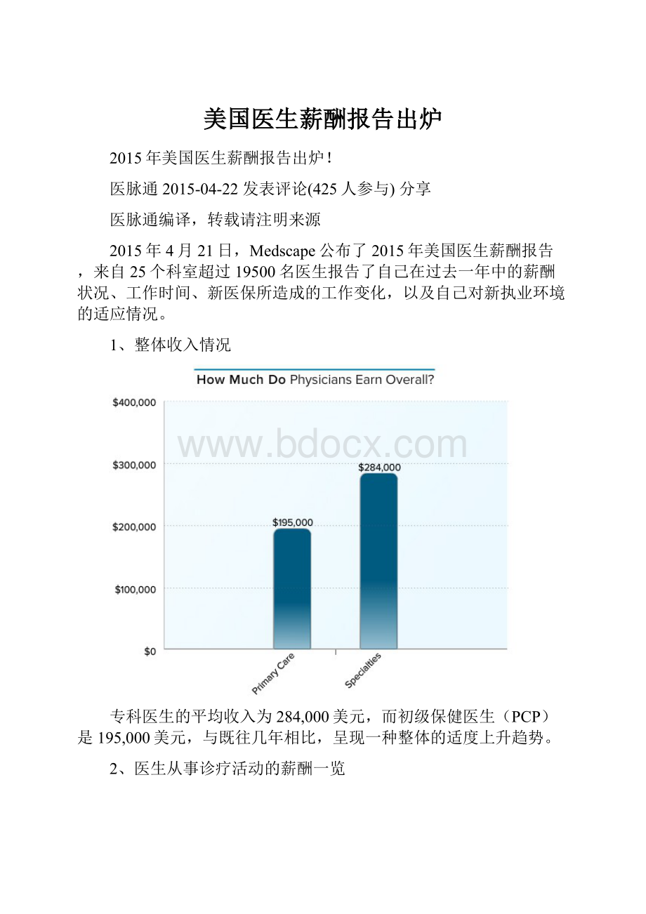 美国医生薪酬报告出炉.docx