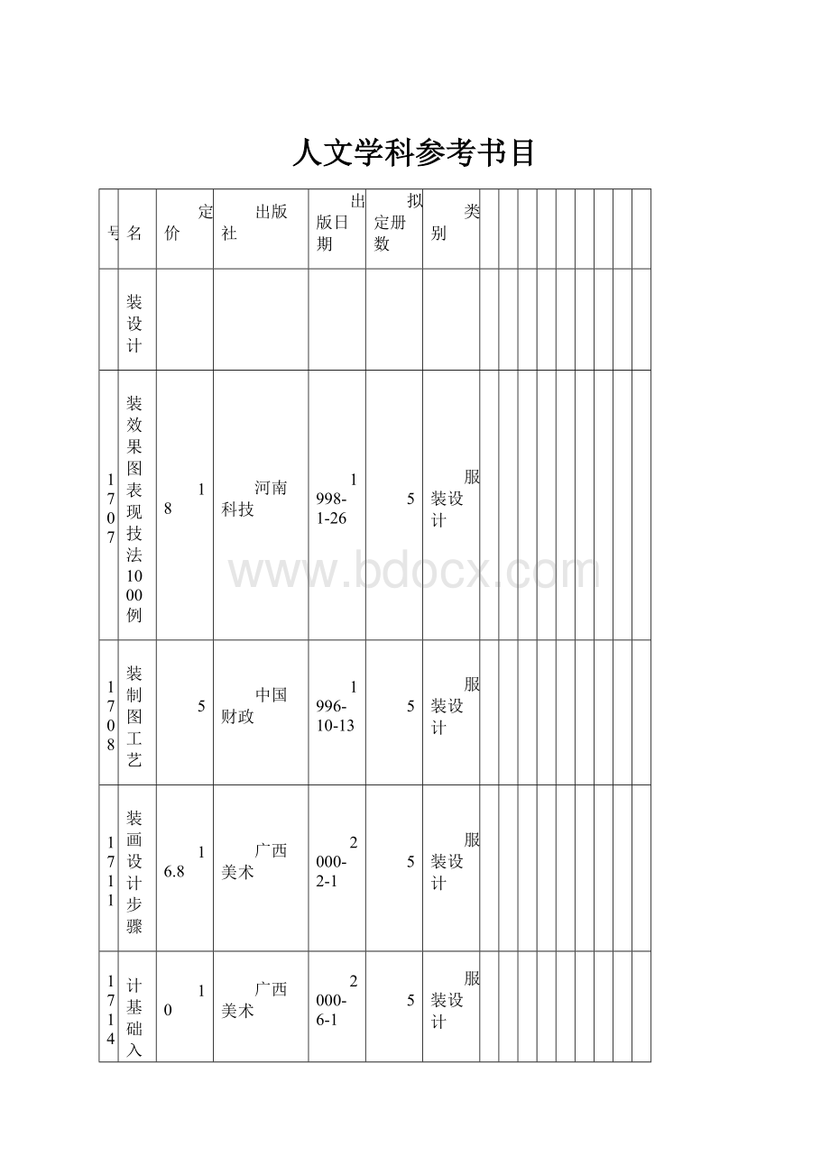 人文学科参考书目.docx_第1页